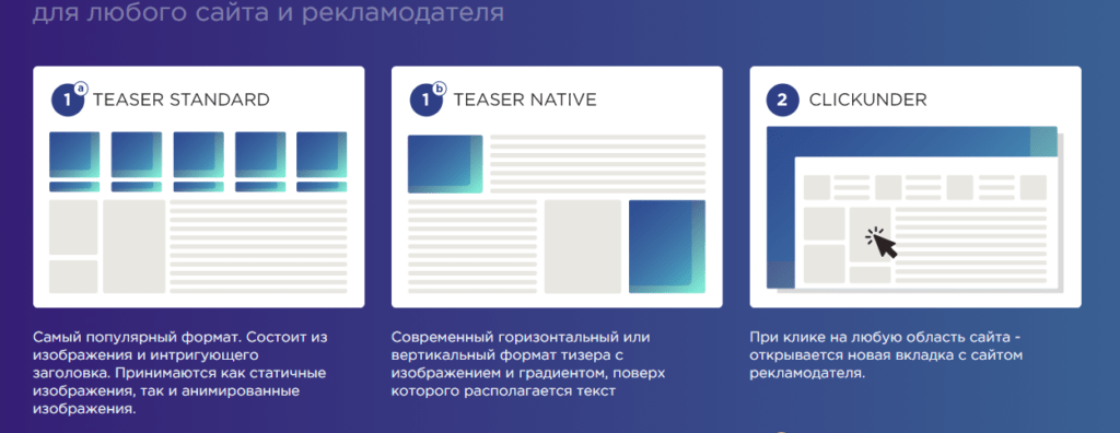 TeaserNet: обзор тизерной сети