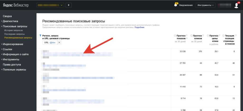 В кабинете Яндекс.Вебмастера тоже можно узнать много интересного. Общая видимость сайта (позиции, клики, CTR, показы) открывается в этом разделе.