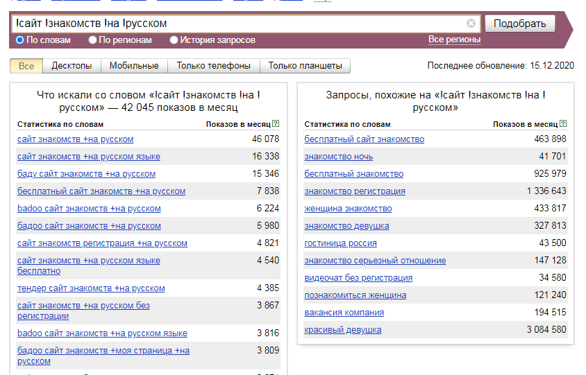 Поиск новостей по ключевым словам. Ключевые слова. Ключевые слова keywords. Подбор ключевых слов. Ключевые слова для сайта.