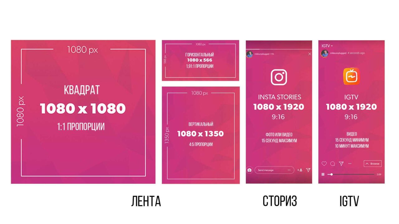 Все, что нужно знать о форматах в Инстаграм