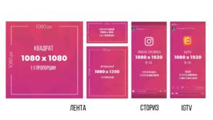 Все, что нужно знать о форматах в Инстаграм