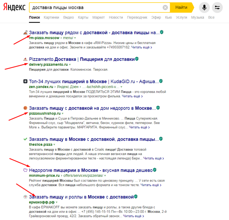 Продвинуть сайт в топ яндексе продвинуть сайт. Как в Яндексе продвинуть свой сайт.
