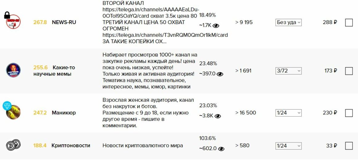 бесплатное продвижение телеграм канала