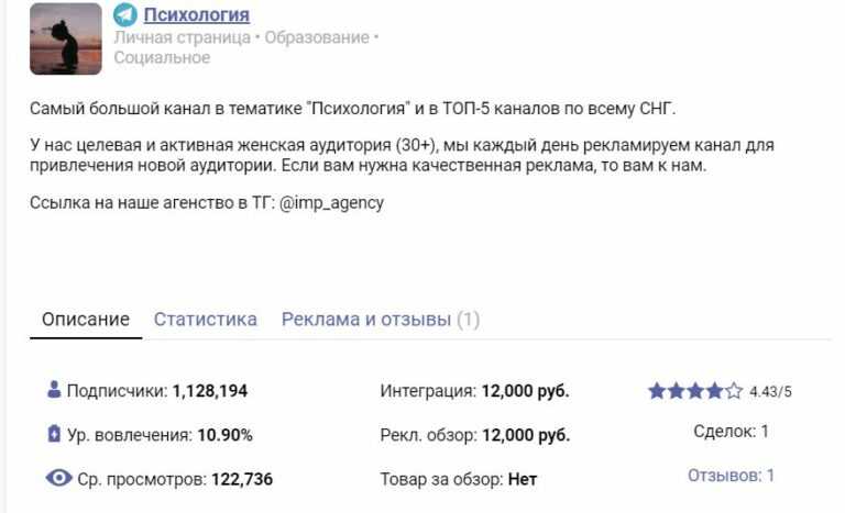 цена подписчика в телеграм