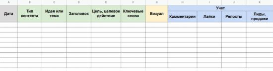 Как писать контент план для соц сетей