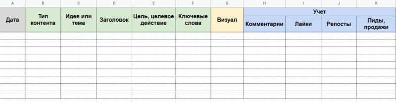 Контент план для строительной компании шаблон