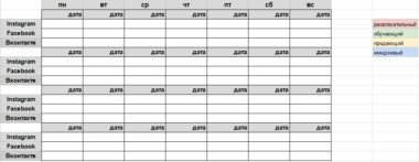 Как выглядит контент план для соц сетей