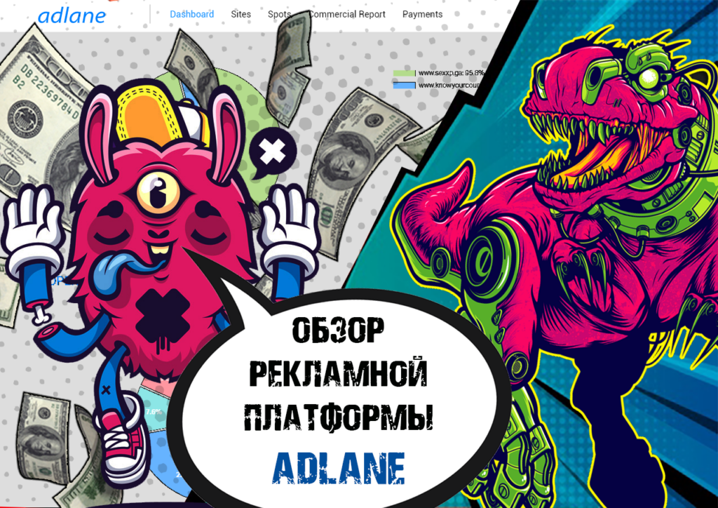 Монетизация сайтов без санкций: обзор рекламной платформы Adlane