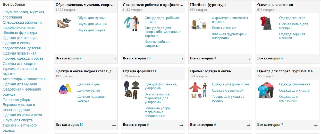 Маркетплейсы россии и снг программа для аналитики на маркетплейсах