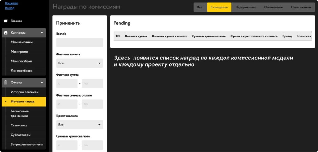 Обзор Royal Partners: только инхаус-офферы, 22+ ГЕО и выплаты каждую неделю для вебмастеров в iGaming