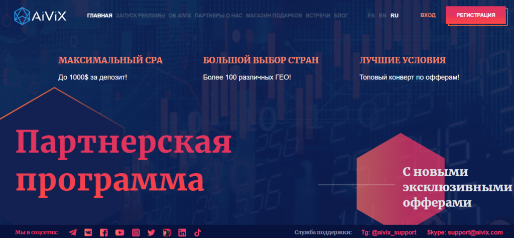 Обзор финансовой партнерки Aivix. Более 100 офферов на 50+ гео, smartlink и выплаты до $1200