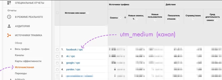 Колибри генератор utm меток