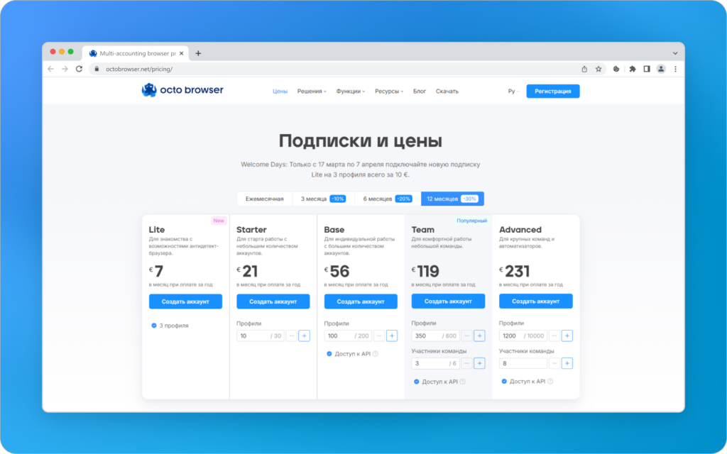 Octo Browser. Обзор топ антидетект-браузера с максимальной защитой от идентификации, уникальными отпечатками и unlimited профилями