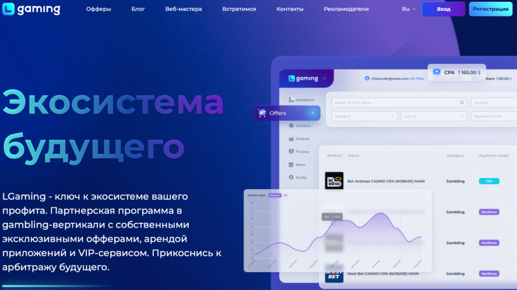 LGaming – партнерская программа в iGaming с более 1500+офферами, множеством инструментов и командой с 5+ летним опытом в нише