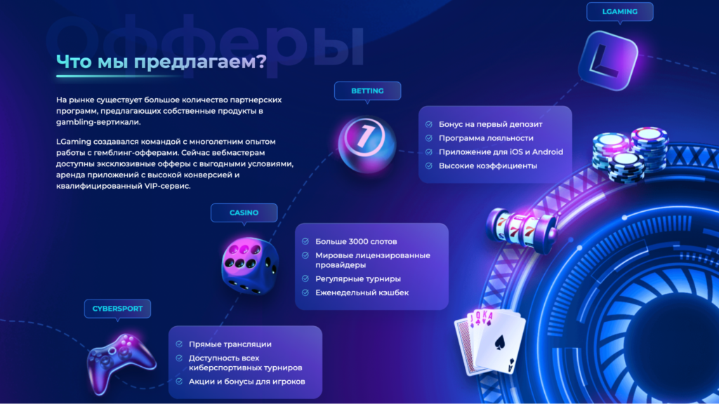 LGaming – партнерская программа в iGaming с более 1500+офферами, множеством инструментов и командой с 5+ летним опытом в нише