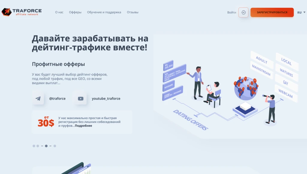 traforce партнерская программа
