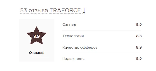traforce отзывы