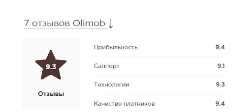олимоб отзывы 