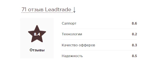 ТОП-10 Dating партнерских программ для арбитража - подробный разбор и отзывы