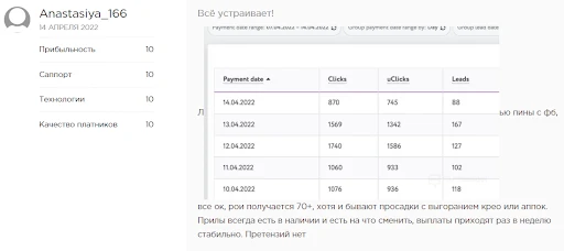 отзыв на партнёршу олимоб