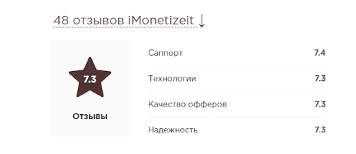 ТОП-10 Dating партнерских программ для арбитража - подробный разбор и отзывы