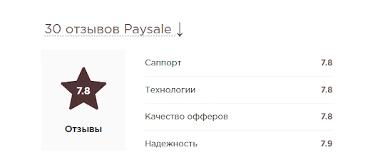 ТОП-10 Dating партнерских программ для арбитража - подробный разбор и отзывы