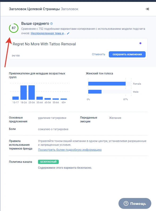 Anyword анализ заголовков