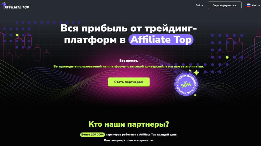 Обзор Affiliate Top: высокая RevShare, известные трейдинг-платформы