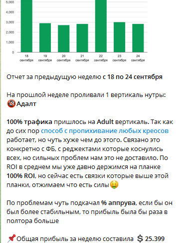 «Главное, чтоб хватало на поддержание трусов» — легкие ли деньги в арбитраже