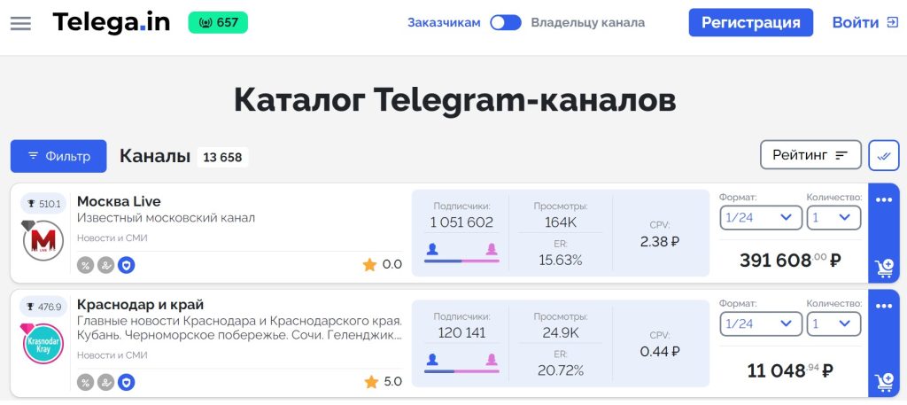 Как посмотреть статистику Телеграм-канала или группы