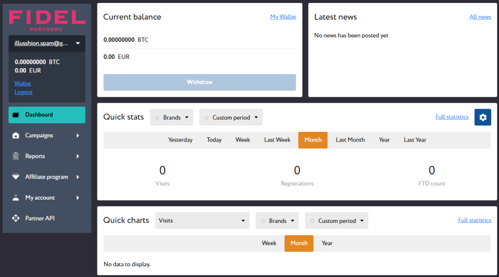 В Амстердам с партнерами и 45% по RevShare: обзор партнерской программы Fidel Partners