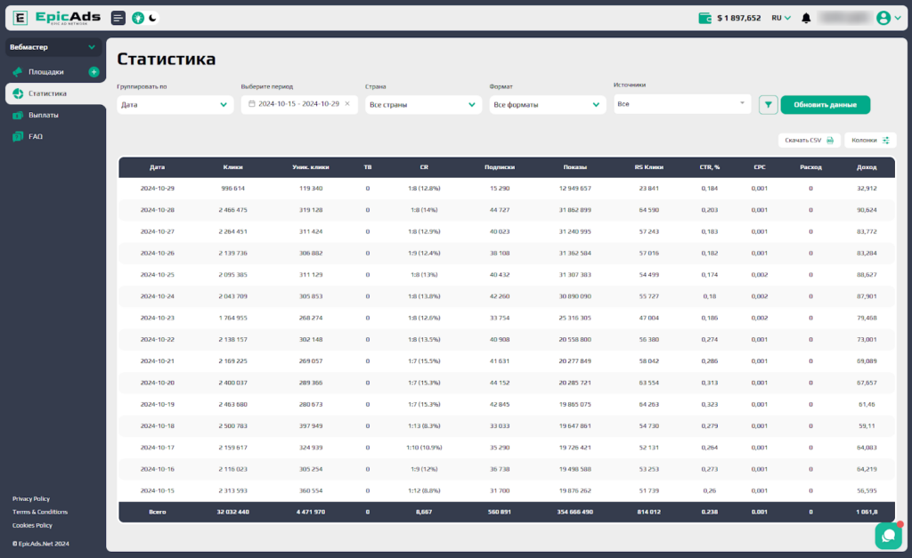 Обзор EpicAds.Net: покупайте и продавайте трафик со всего мира
