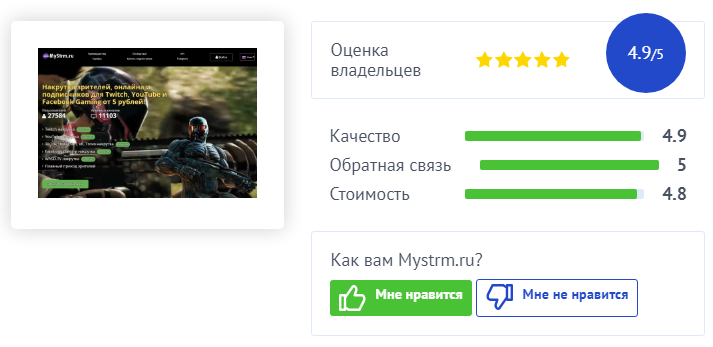 «MyStrm ru»: накрутка реальных подписчиков и просмотров от живых пользователей на Twitch, YouTube, Facebook Gaming и другие площадки