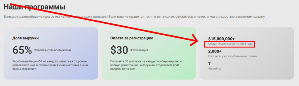 Нейросети, персонализация, VR, бум фетишистов и не только: как изменился адалт и к чему готовиться в 2025 году