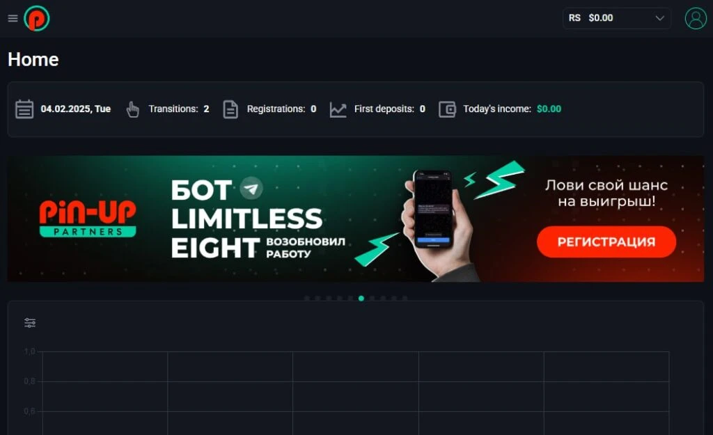 Обзор PIN-UP Partners: инхаус офферы, собственные прилы и один из самых высоких Reg2Dep на рынке