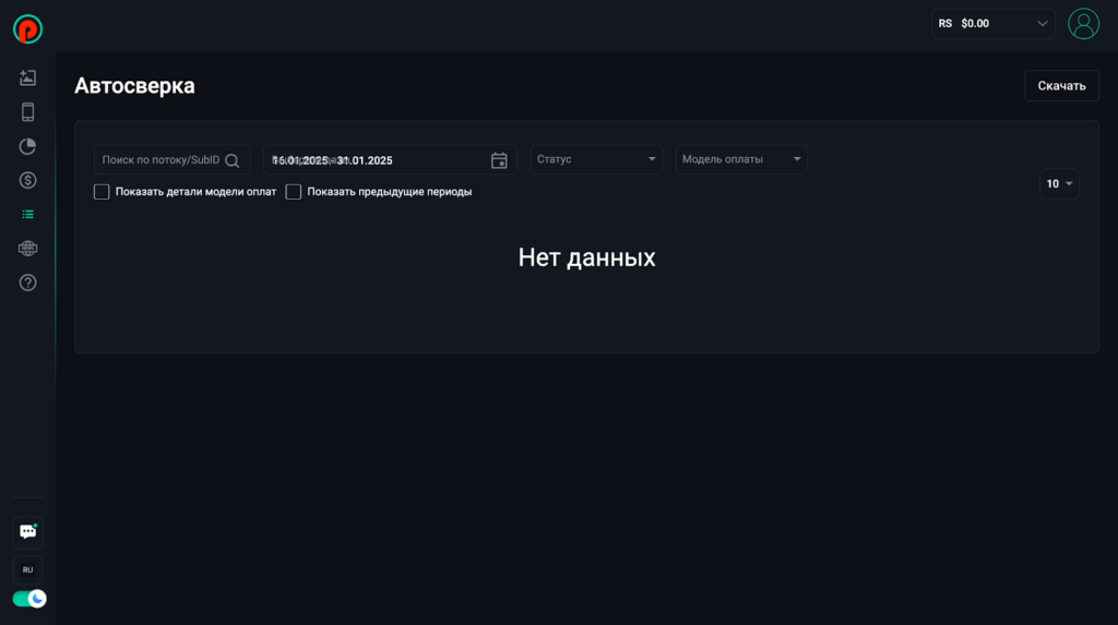 Обзор PIN-UP Partners: инхаус офферы, собственные прилы и один из самых высоких Reg2Dep на рынке