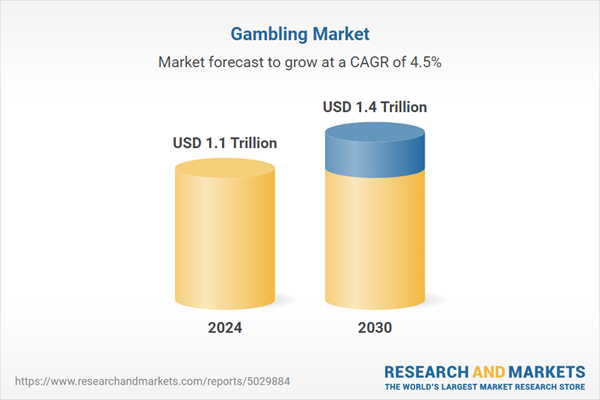 Более 1300 iGaming-офферов: обзор партнерской сети ExGaming