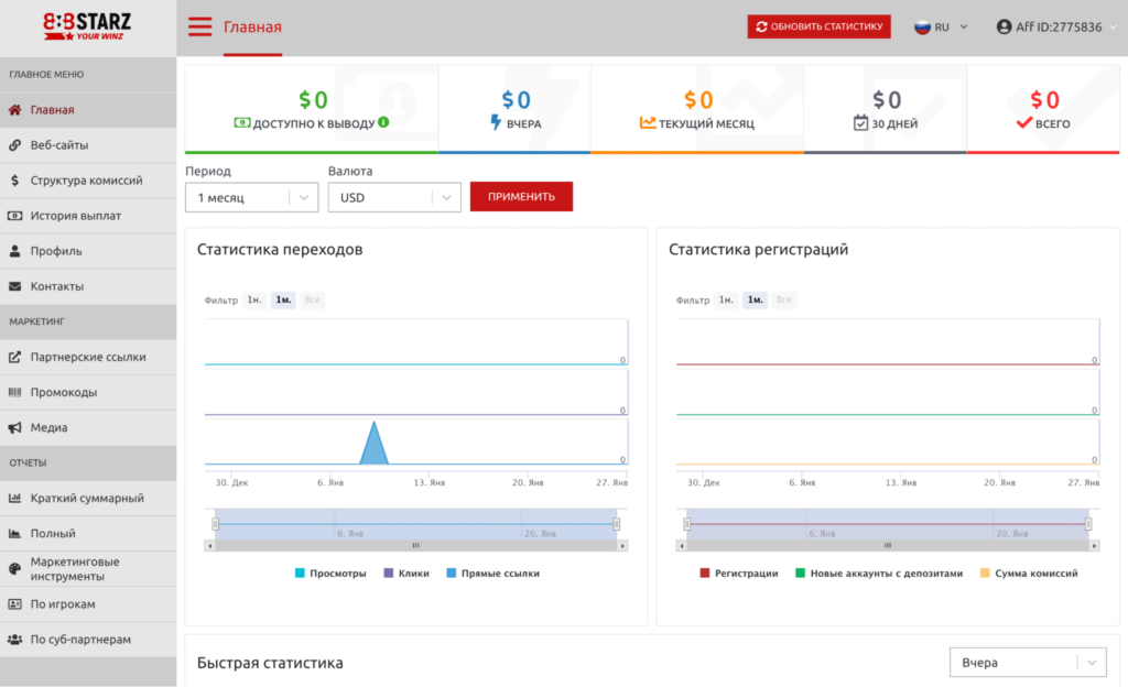 Обзор 888STARZ Partners: особенности, преимущества и возможности