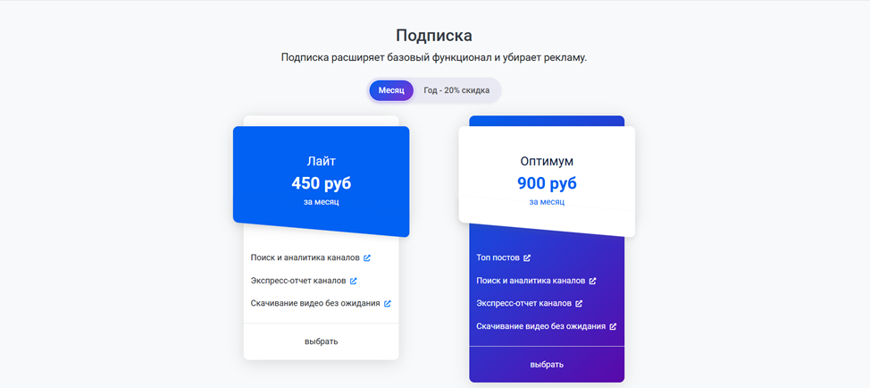 актуальная стоимость подписки