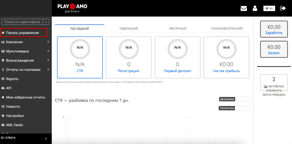 15 инхаус-брендов на гемблинг и world-wide трафик: обзор PlayAmo Partners