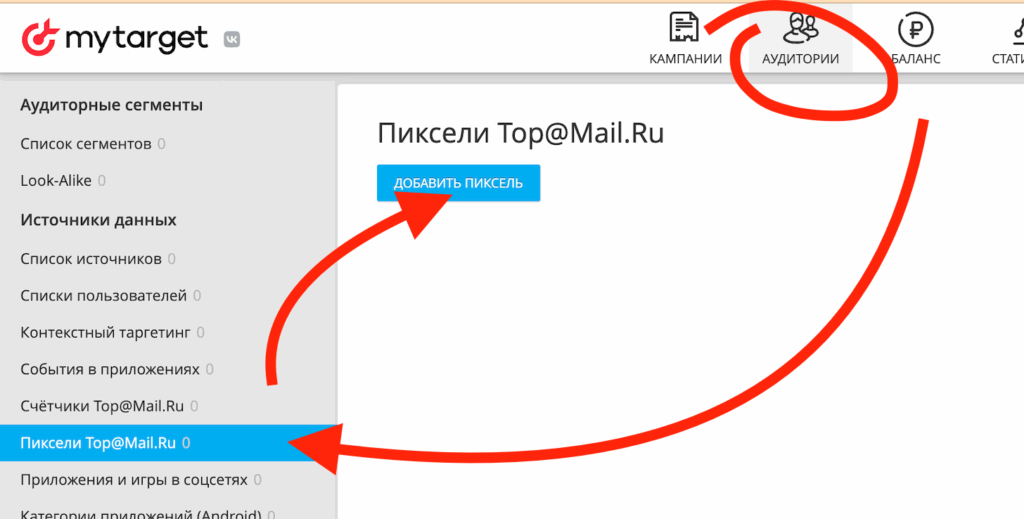 Что такое myTarget и как он работает