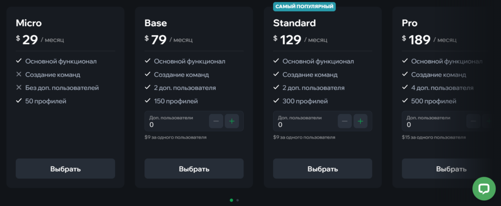 $5 000+ или бесплатно: сколько стоит старт в гемблинге в 2025 году