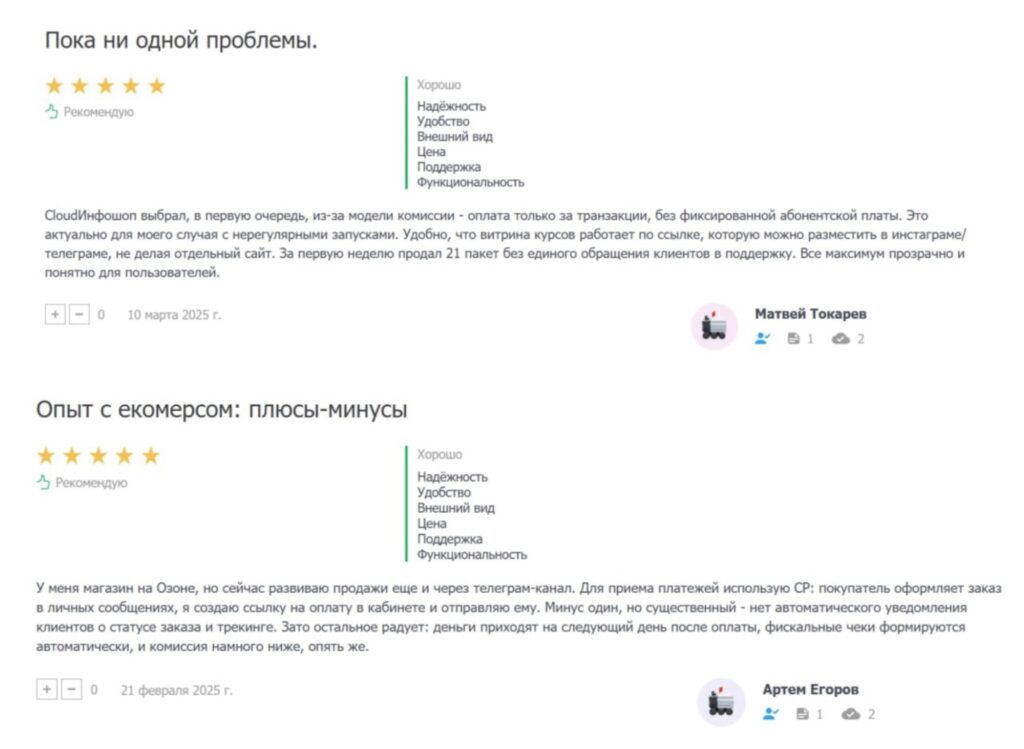 CloudPayments: обзор сервиса