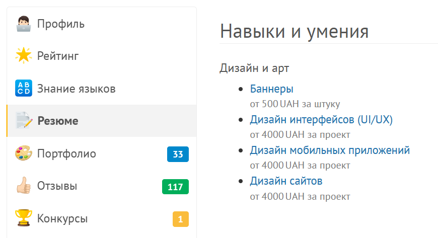 $5 000+ или бесплатно: сколько стоит старт в гемблинге в 2025 году