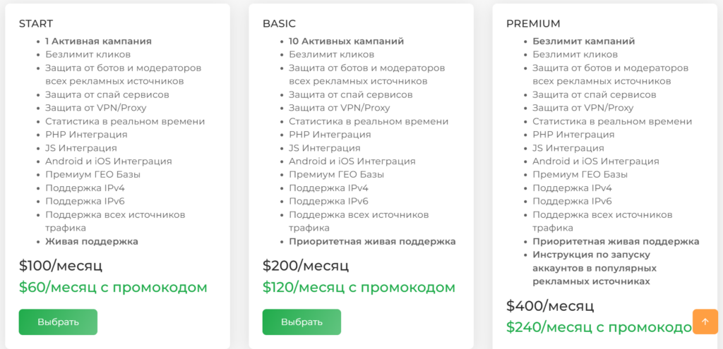 $5 000+ или бесплатно: сколько стоит старт в гемблинге в 2025 году