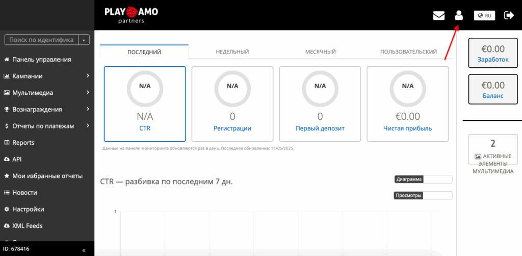 15 инхаус-брендов на гемблинг и world-wide трафик: обзор PlayAmo Partners