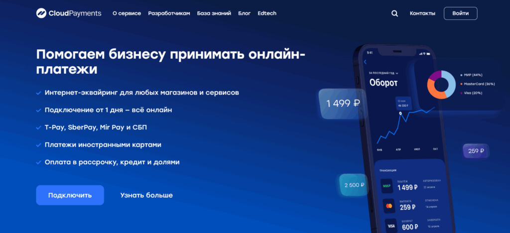 CloudPayments: обзор сервиса
