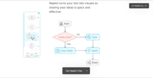 Napkin AI