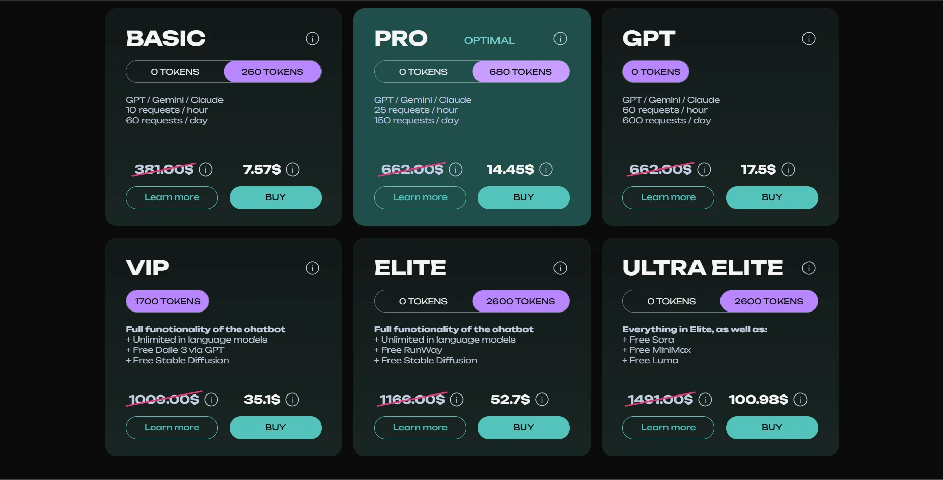 SYNTX AI