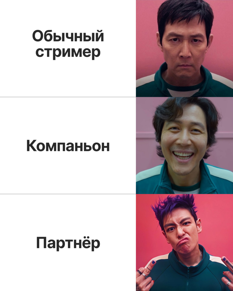 Партнерская программа на Twitch